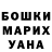 Бошки Шишки Bruce Banner S Yuldasheva